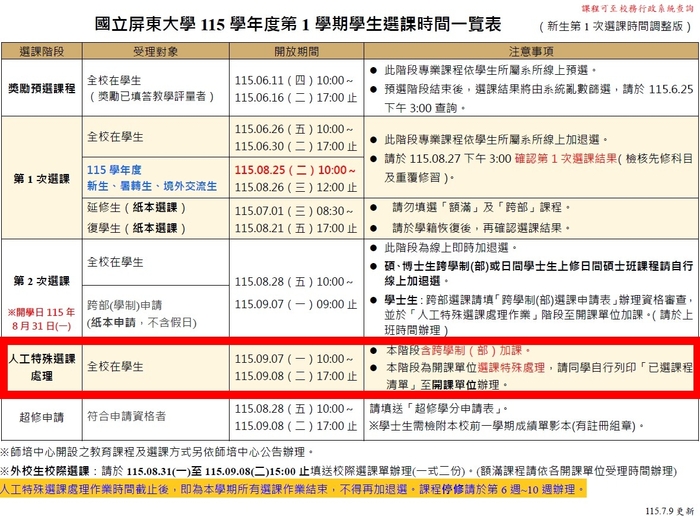 【公告】115-1不動產系人工特殊選課時間:115/09/07(一)10:00至115/09/08(二)17:00止圖片