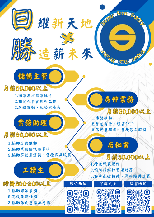 【徵才】日勝國際不動產有限公司 高雄第一店圖片