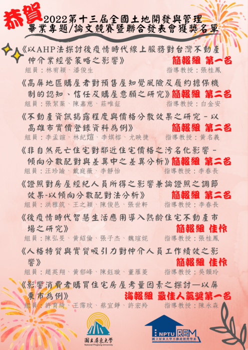 【公告】「2022 第十三屆全國土地開發與管理 畢業專題/論文競賽暨聯合發表會」獲獎名單圖片