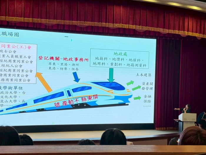 114-09-22 系周會圖片